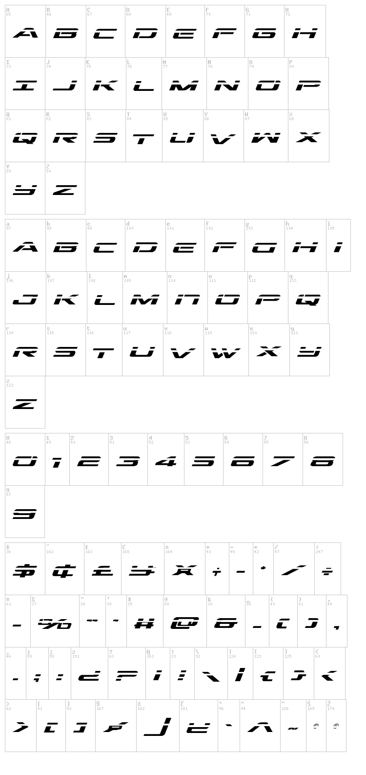 Outrider font map