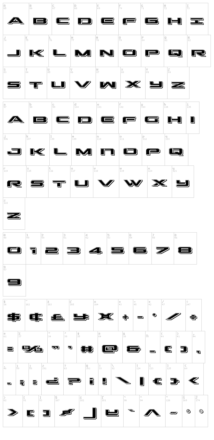 Outrider font map