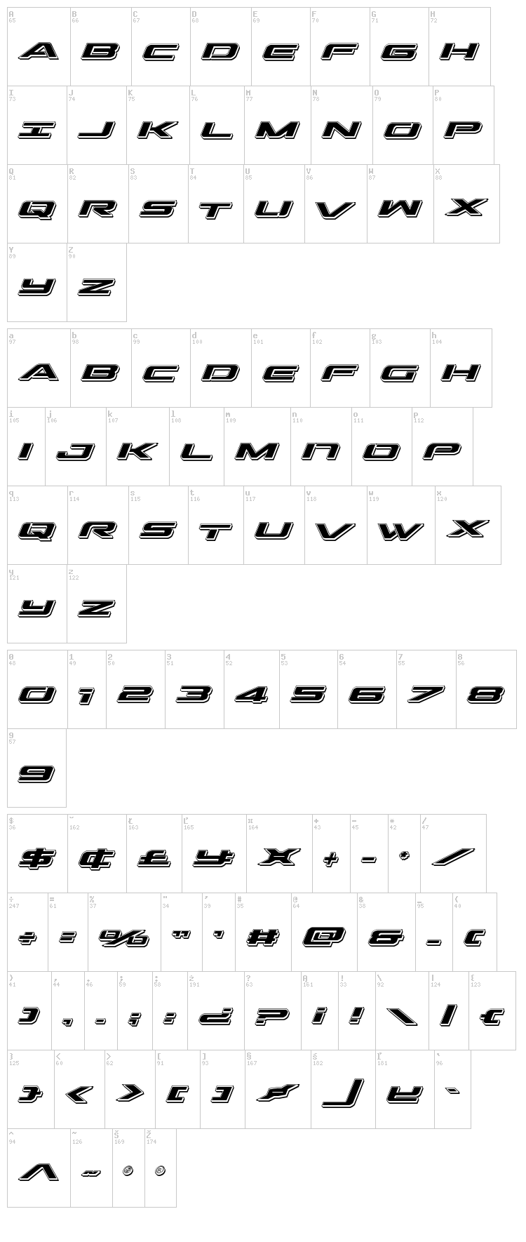 Outrider font map