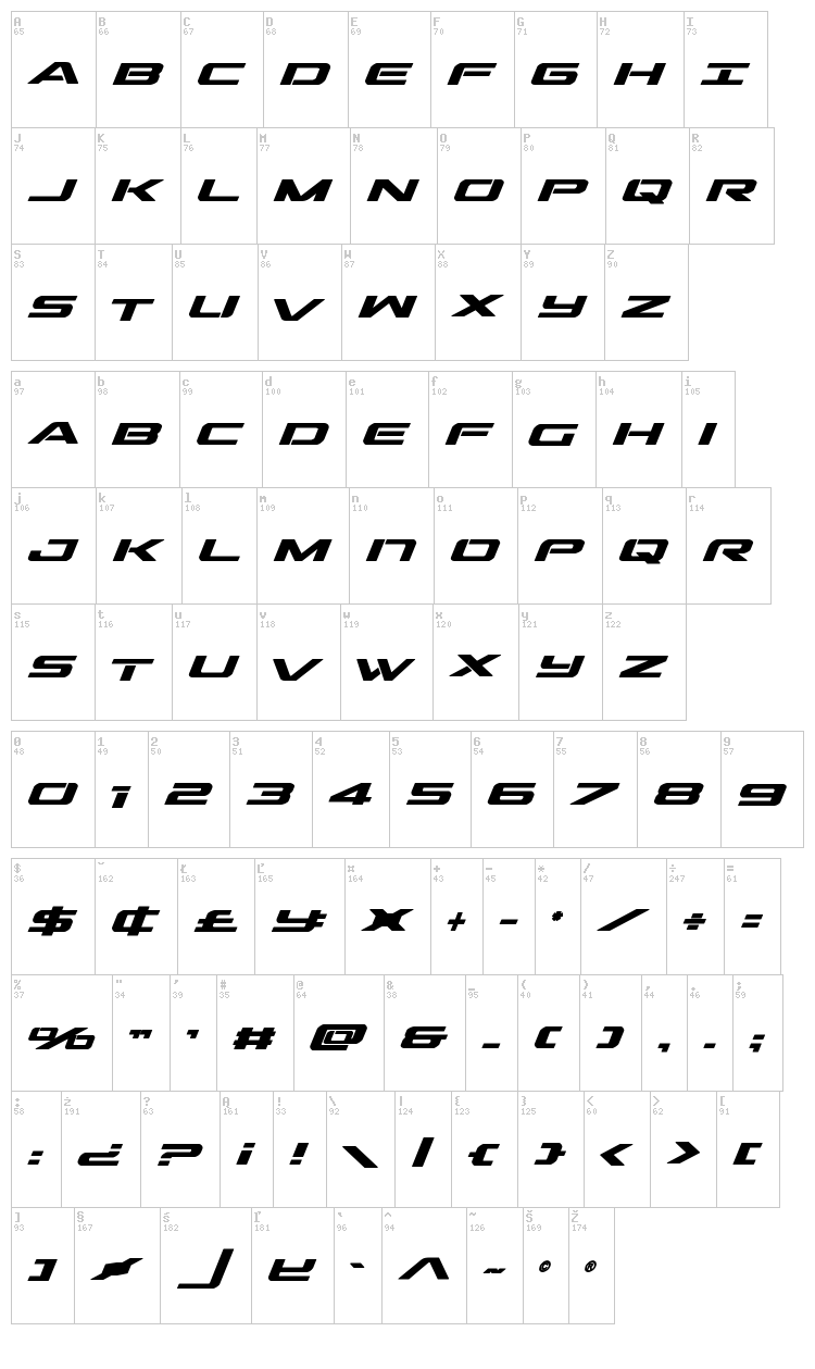 Outrider font map