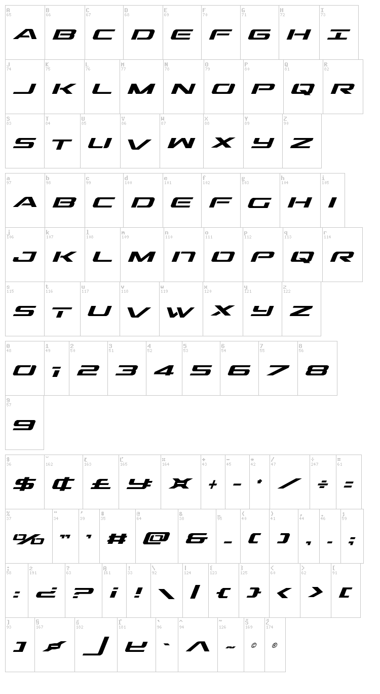 Outrider font map