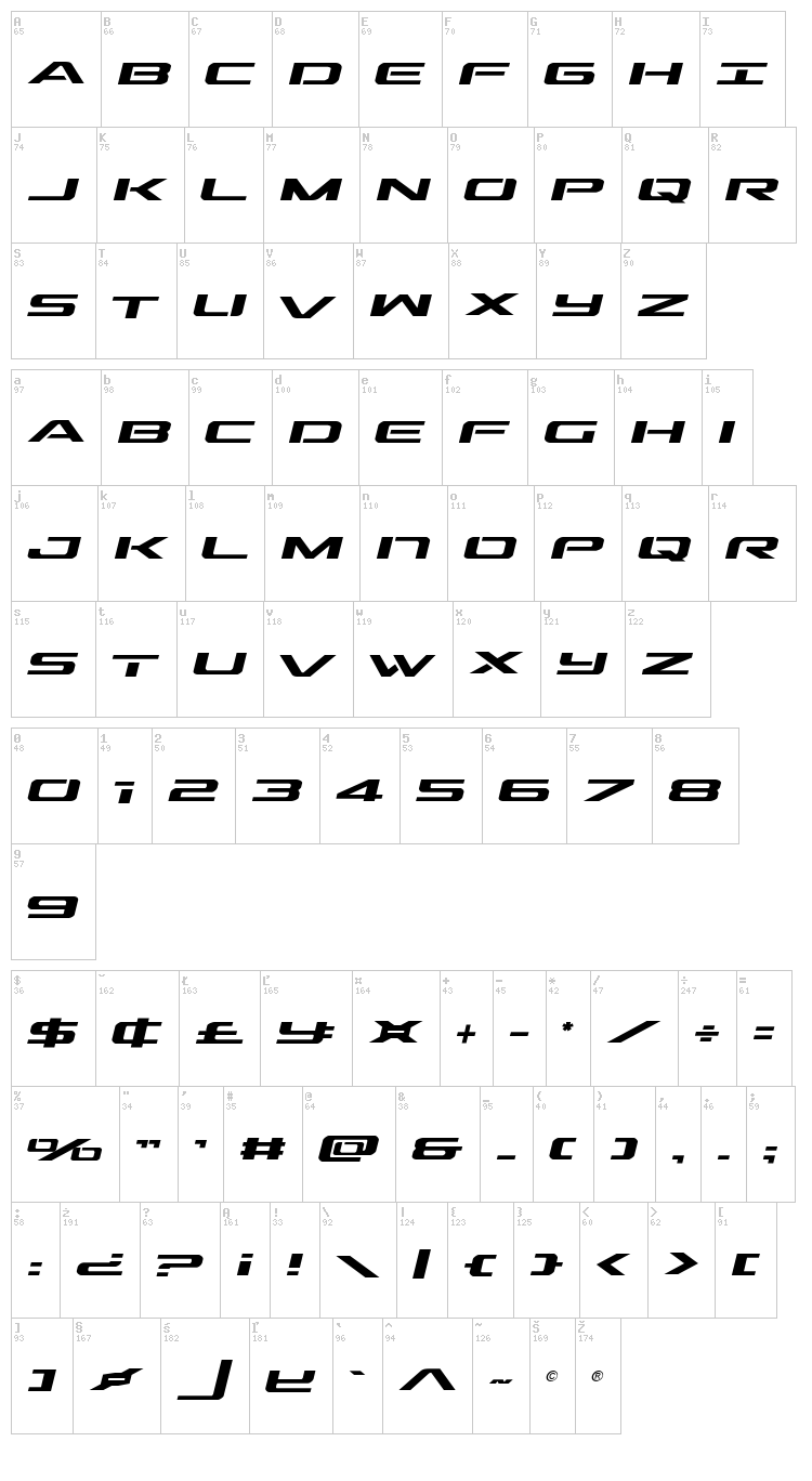 Outrider font map