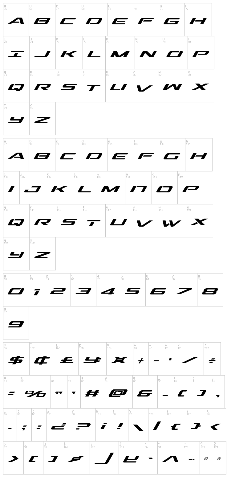 Outrider font map
