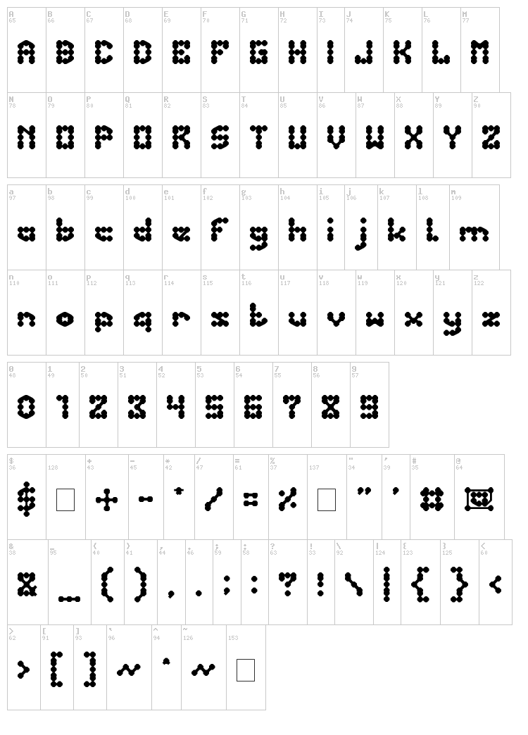 Phenomenon font map