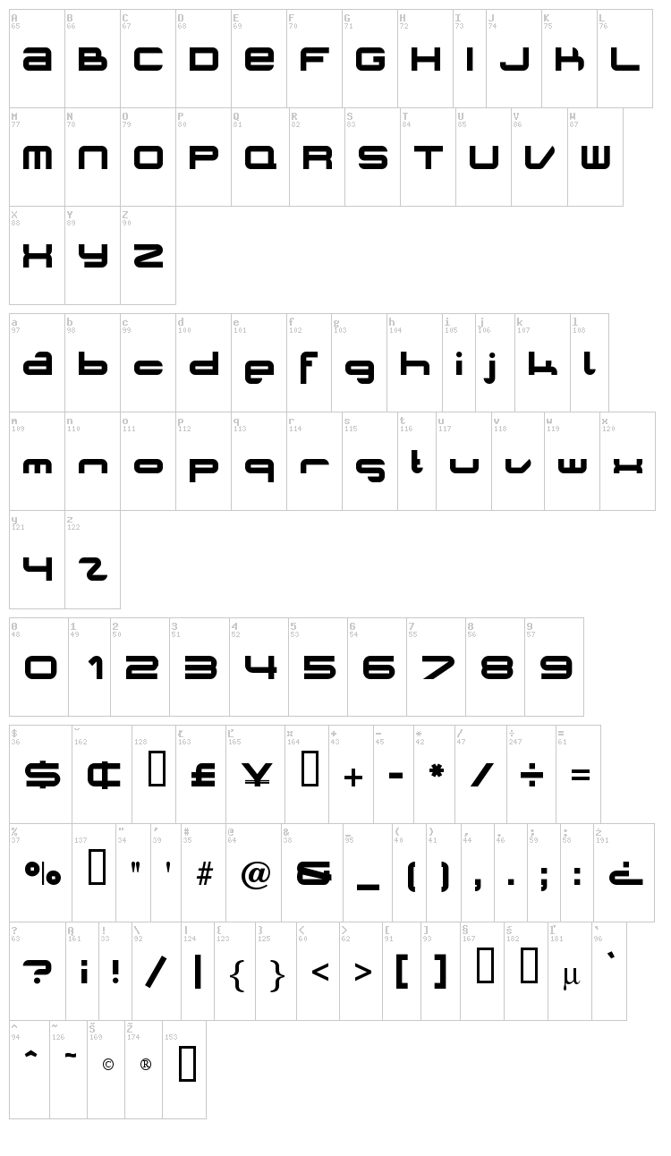 Planet Opti font map