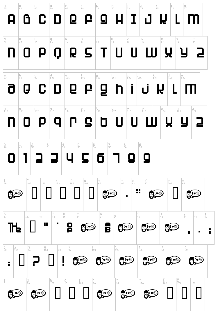 Planet font map