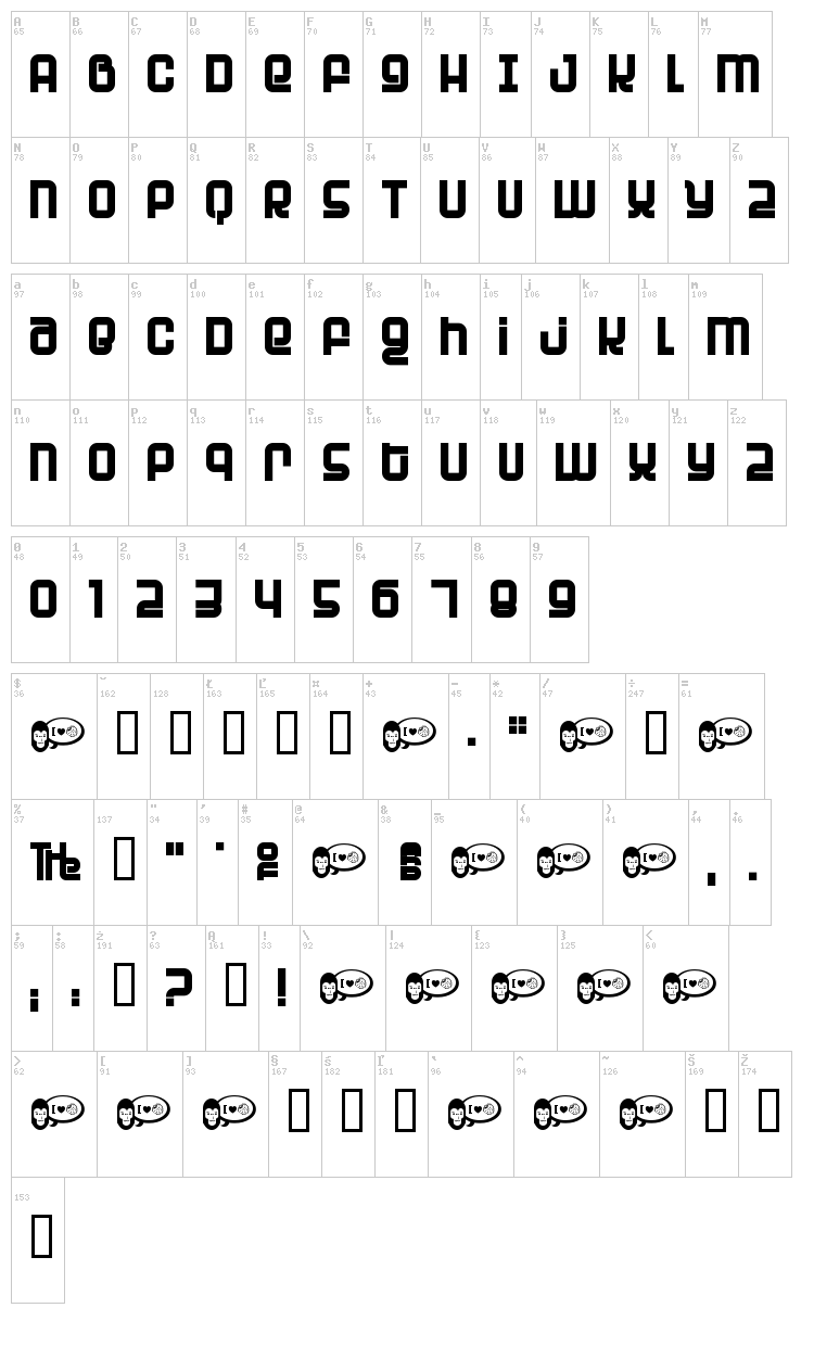 Planet font map