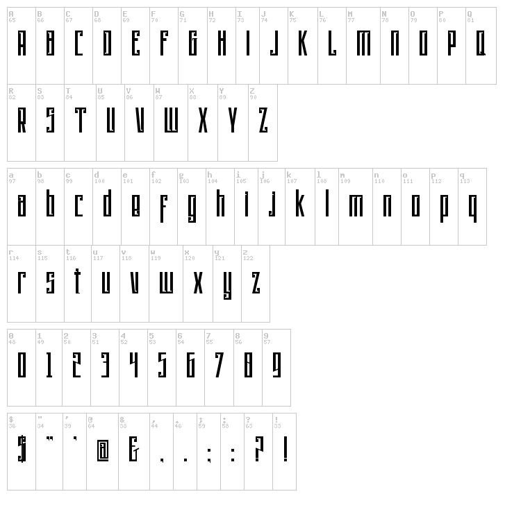 Psychotic Robots font map