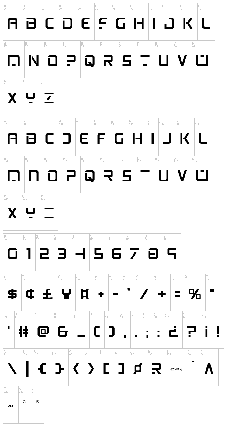 PsYonic VII font map