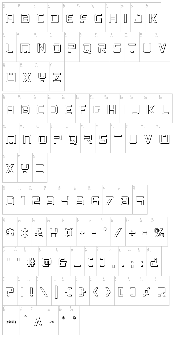PsYonic VII font map