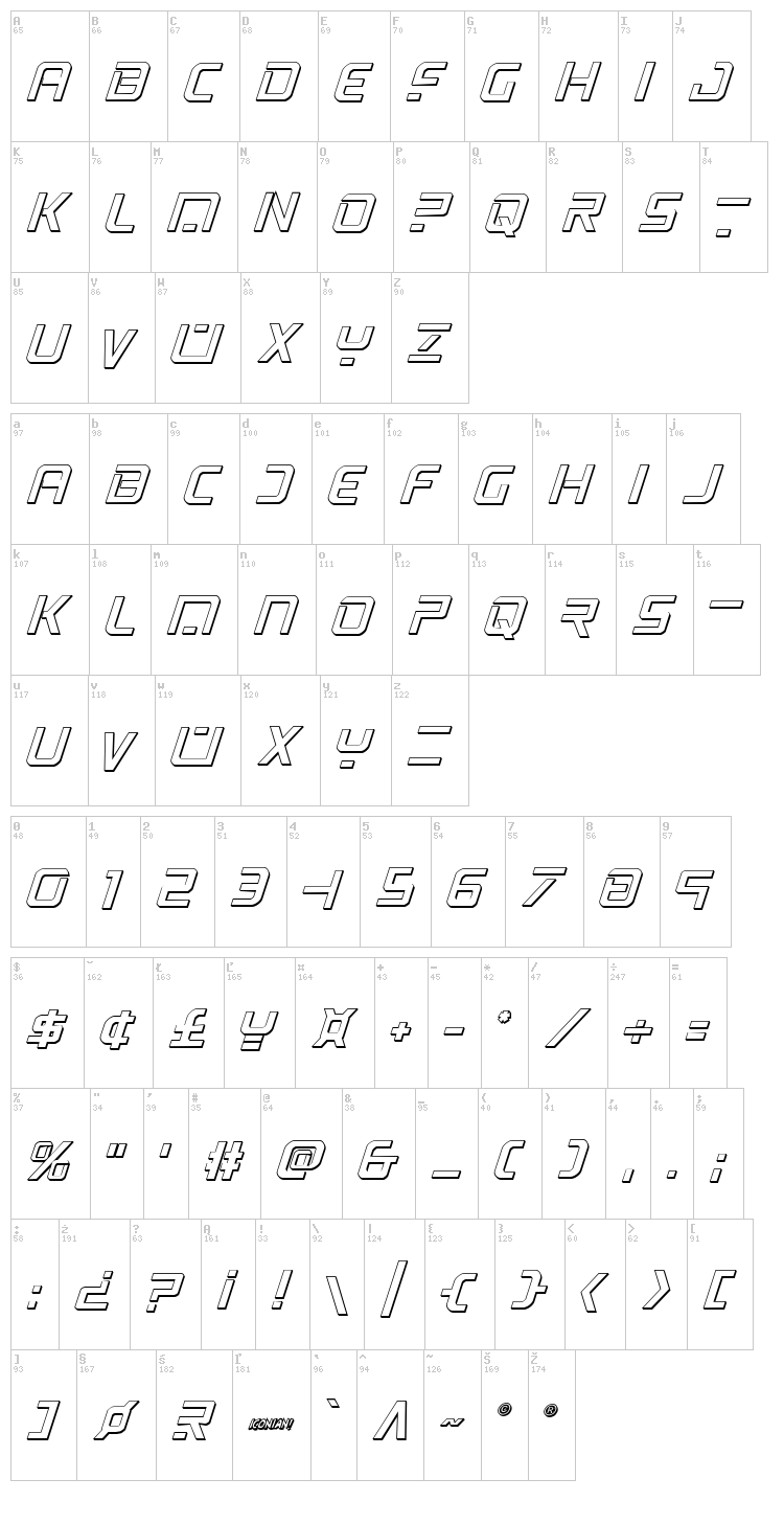 PsYonic VII font map