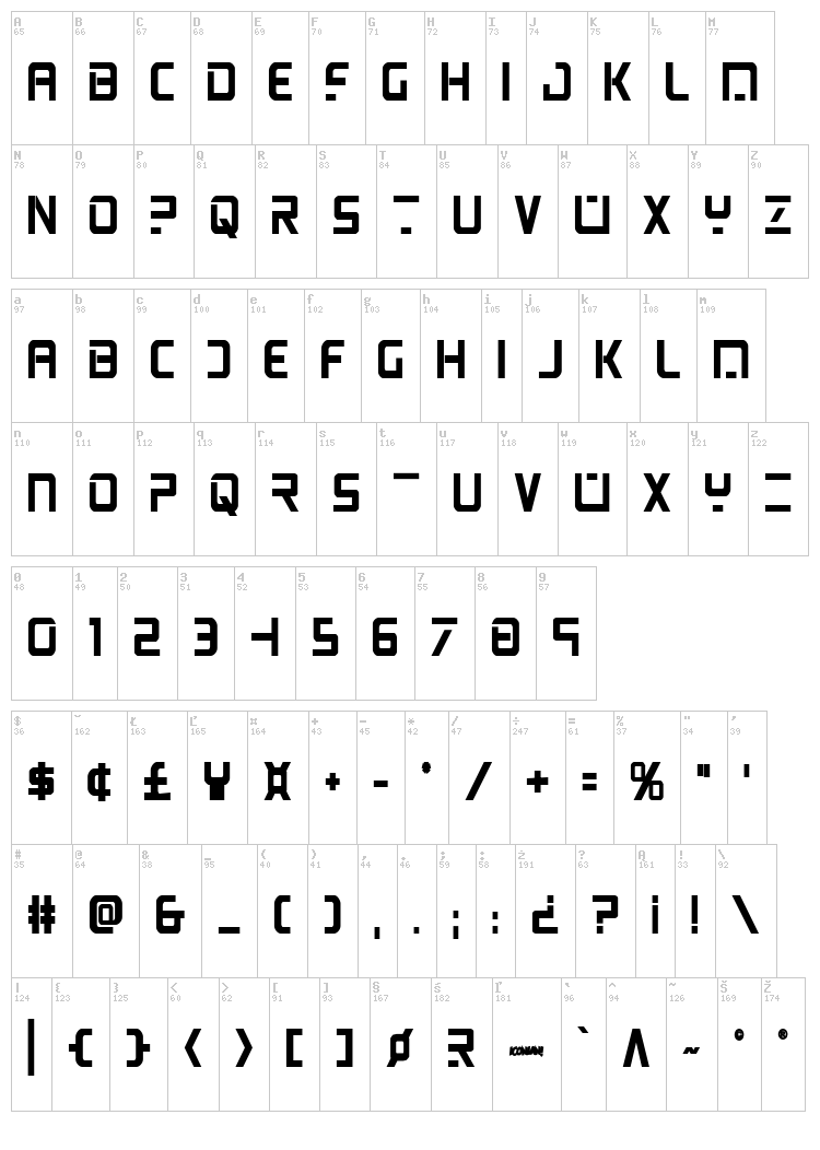 PsYonic VII font map