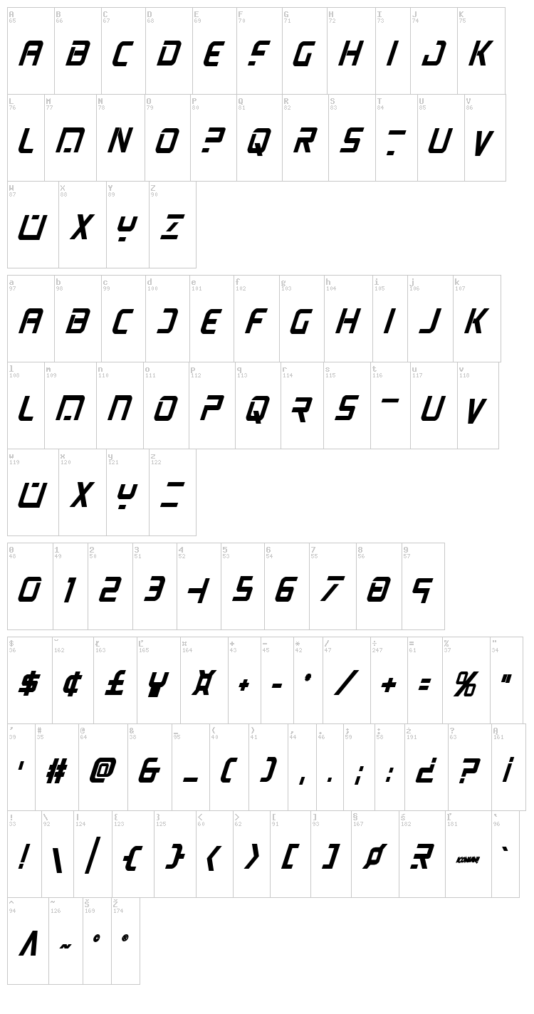 PsYonic VII font map