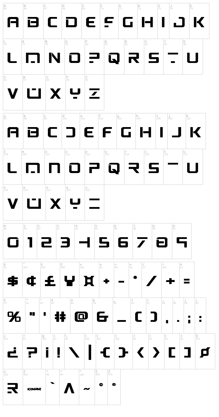 PsYonic VII font map