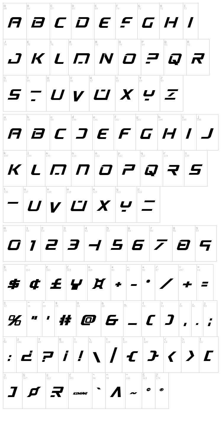 PsYonic VII font map