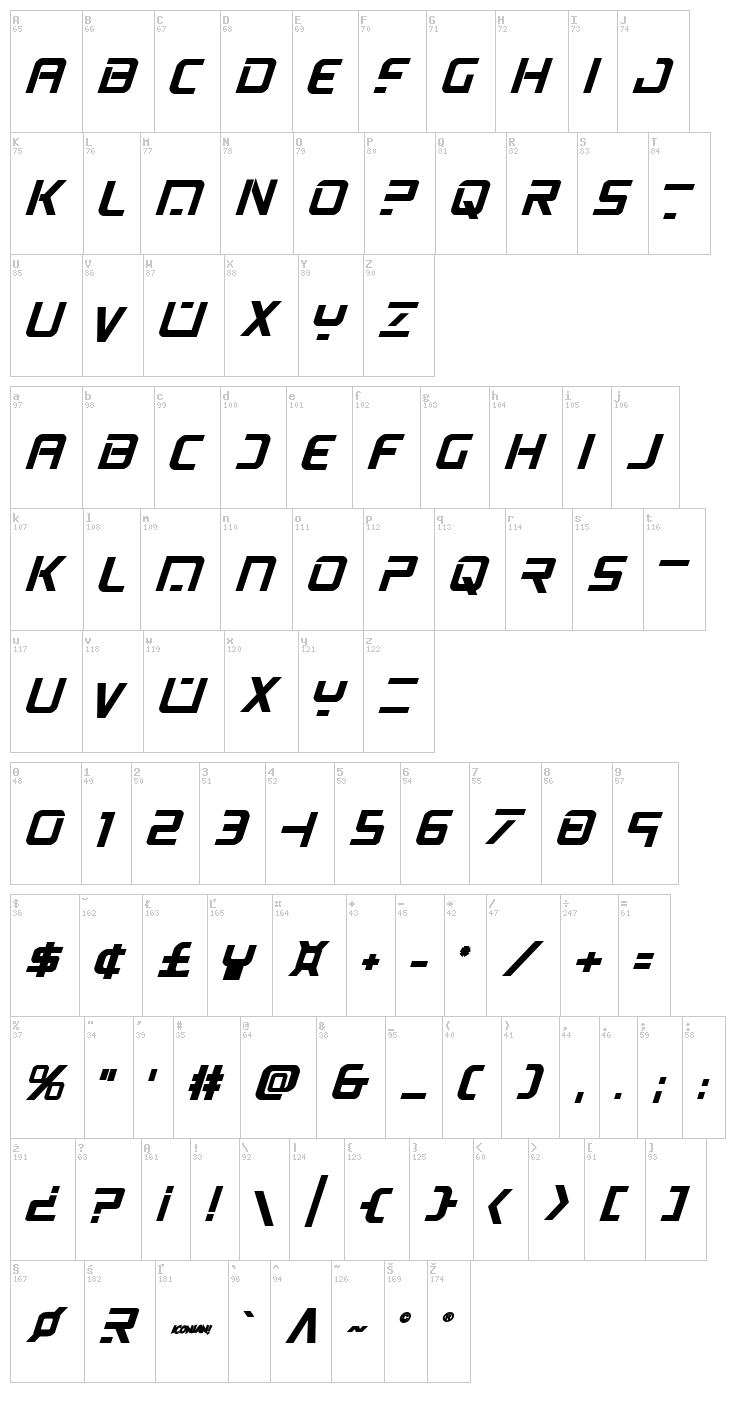 PsYonic VII font map
