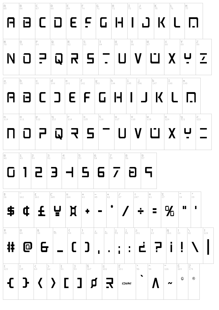 PsYonic VII font map