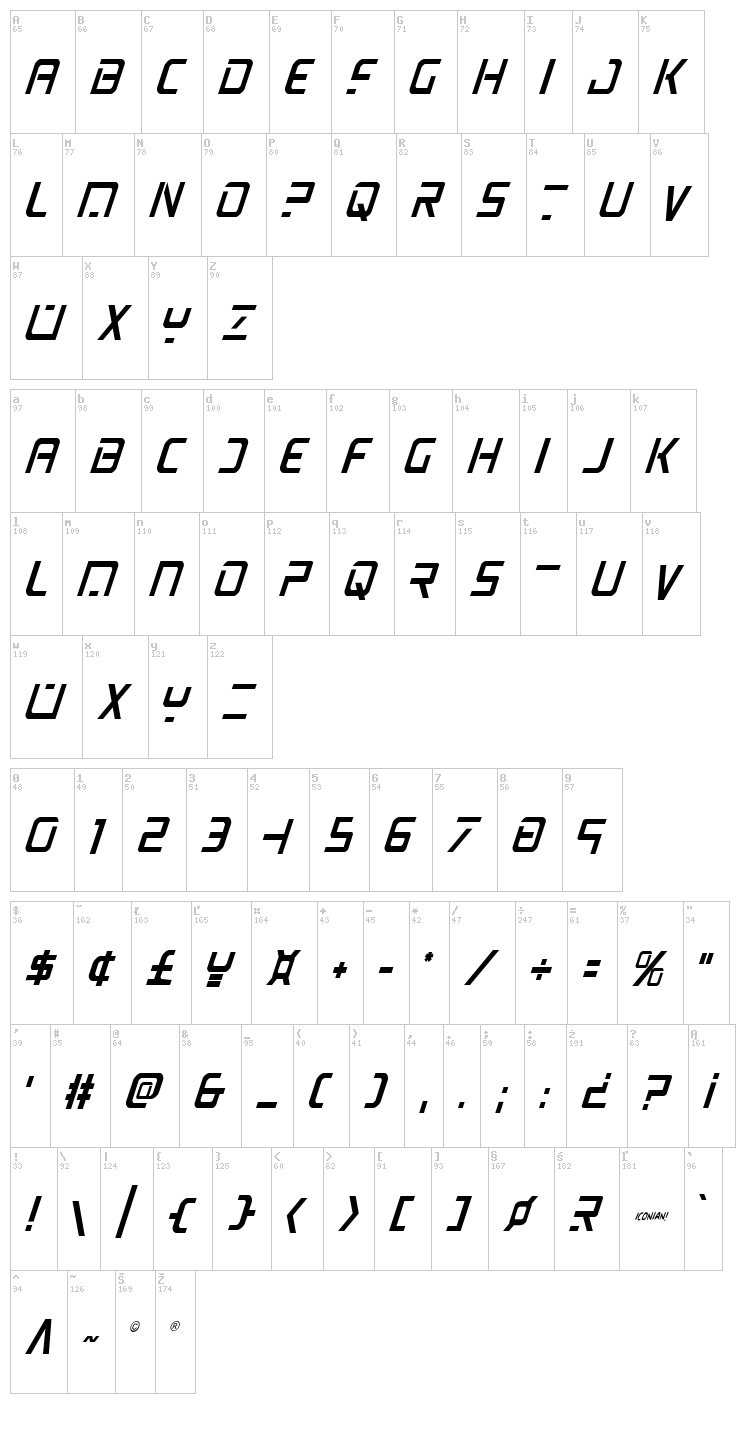 PsYonic VII font map