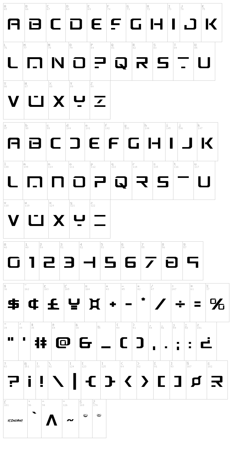 PsYonic VII font map