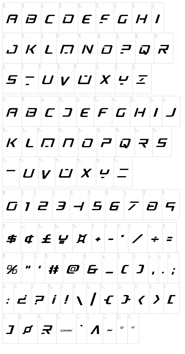 PsYonic VII font map
