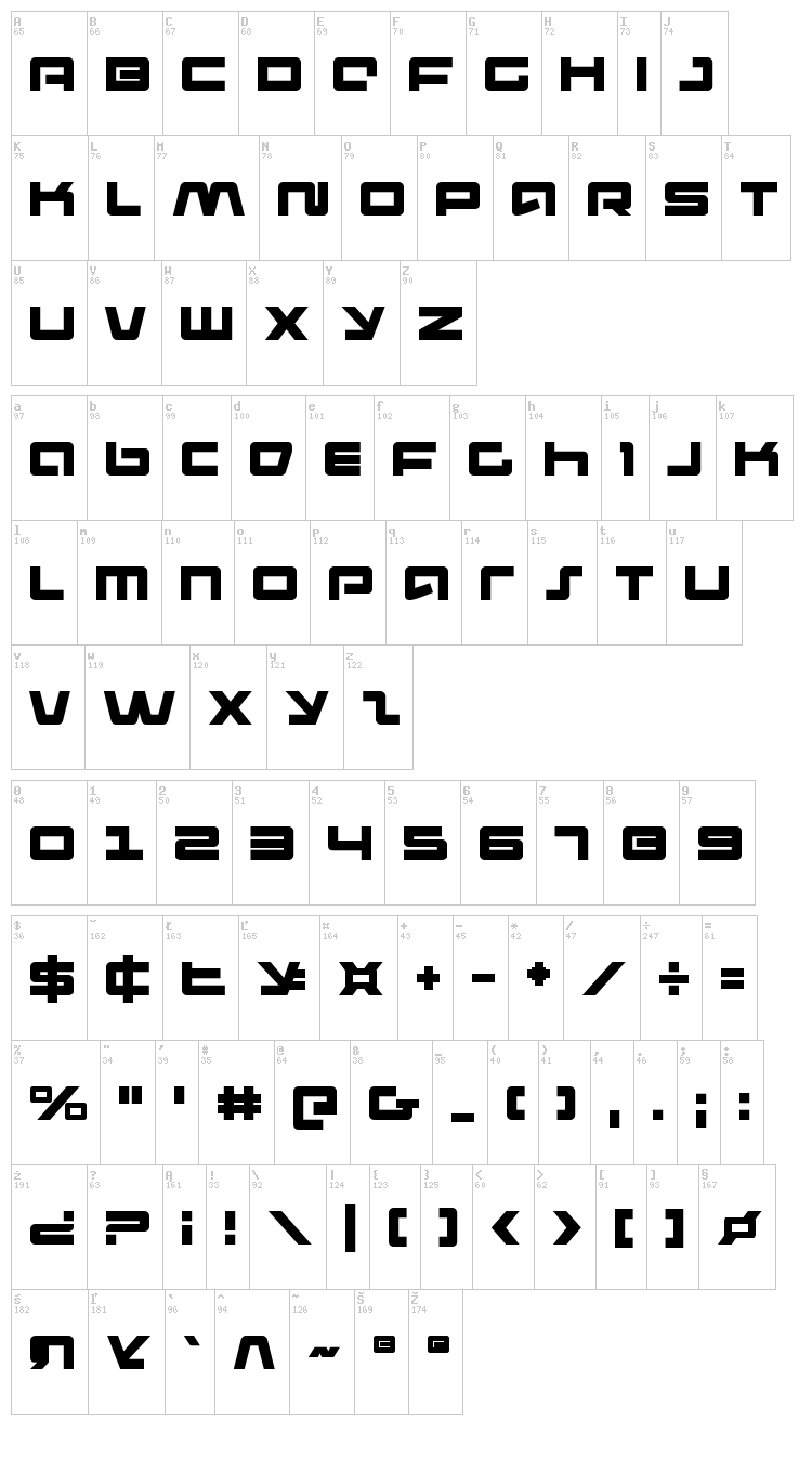 Pulse Rifle font map