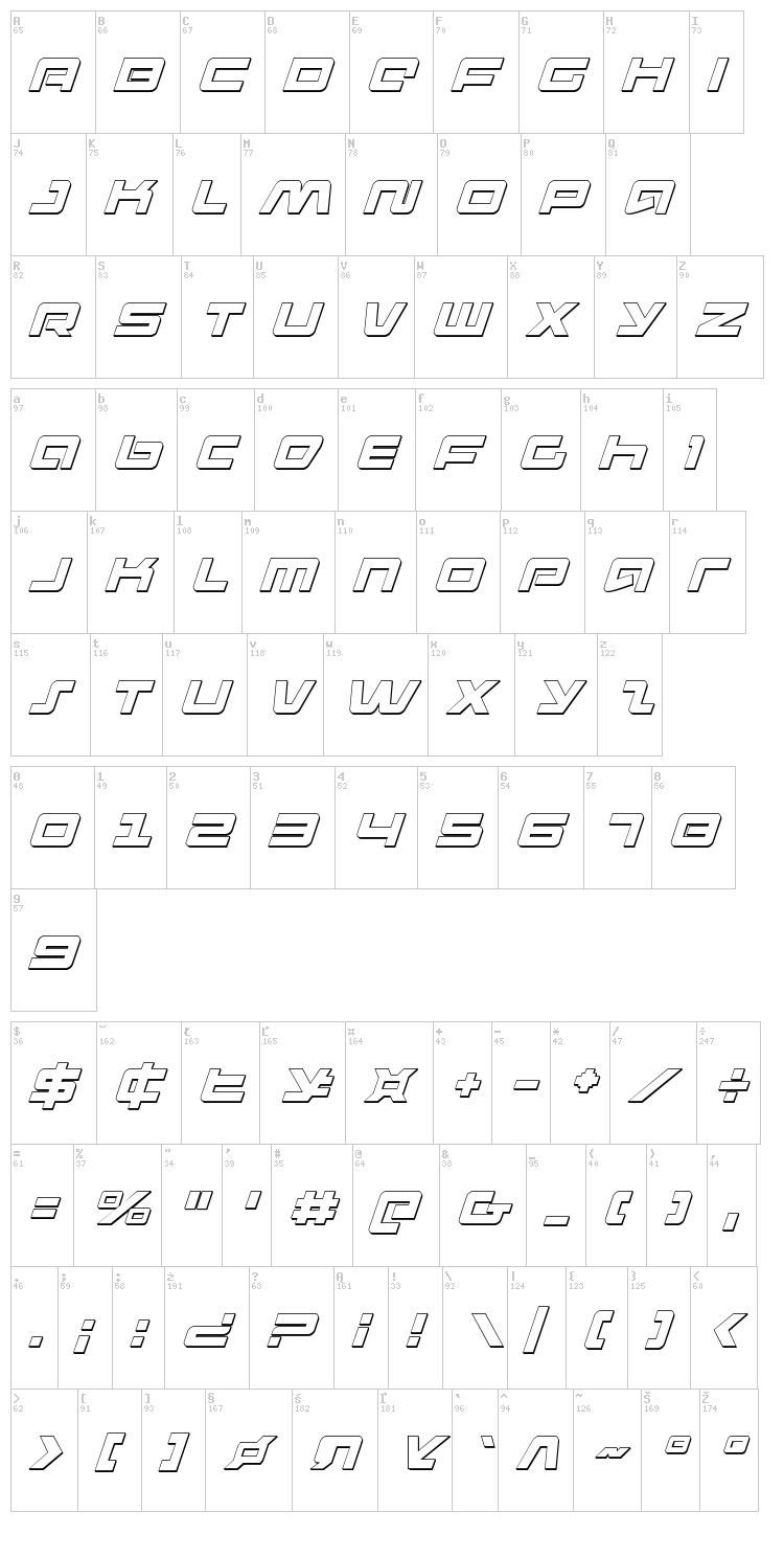 Pulse Rifle font map