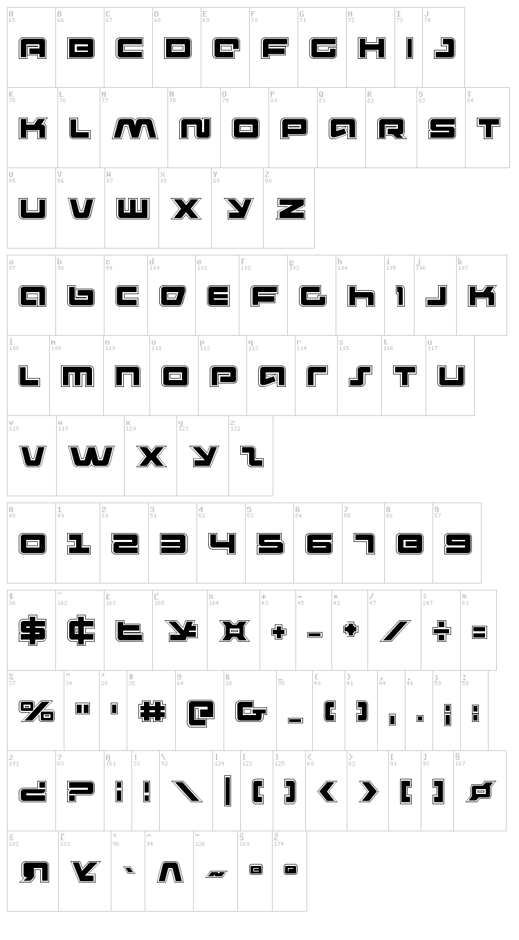 Pulse Rifle font map