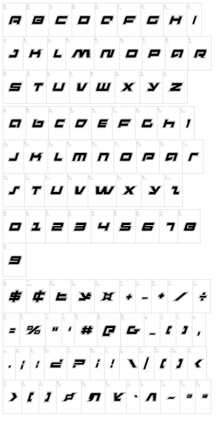 Pulse Rifle font map