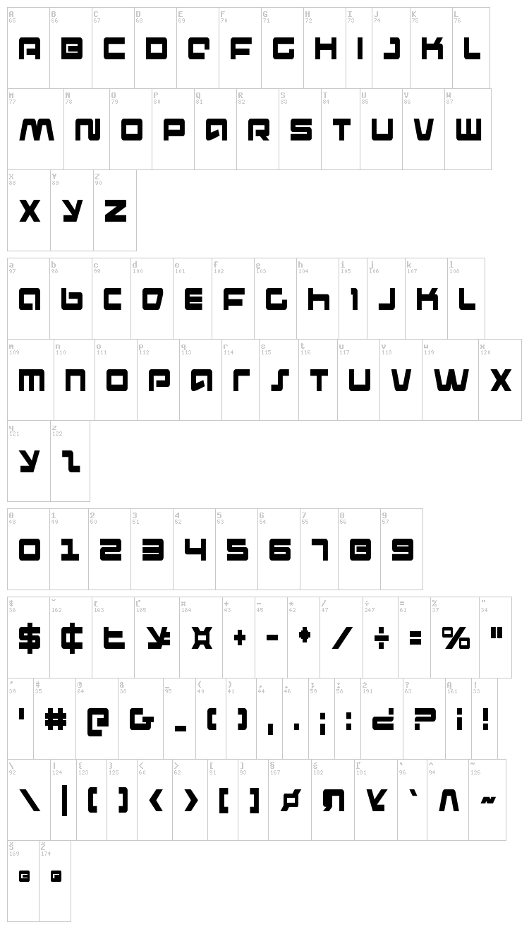 Pulse Rifle font map