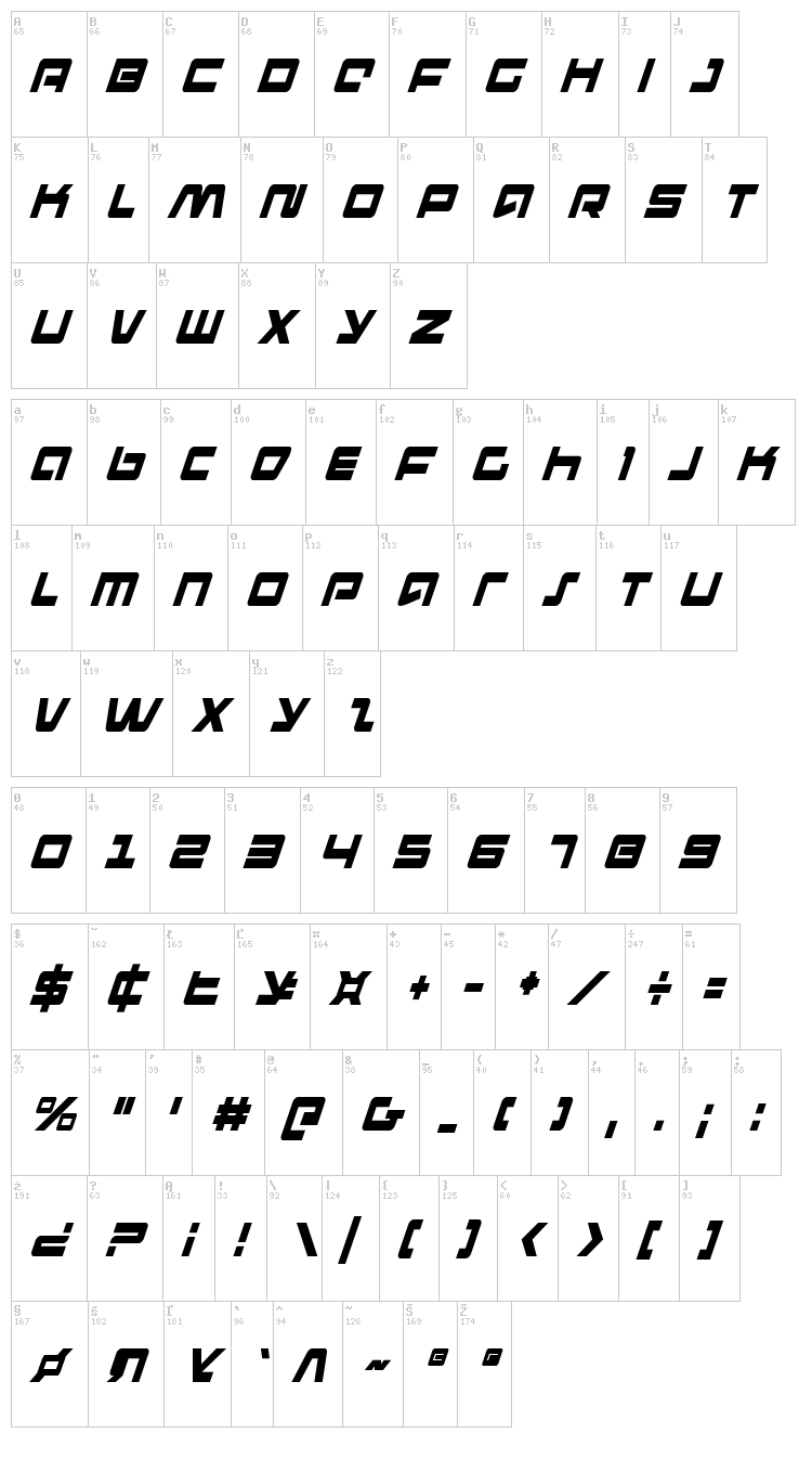 Pulse Rifle font map