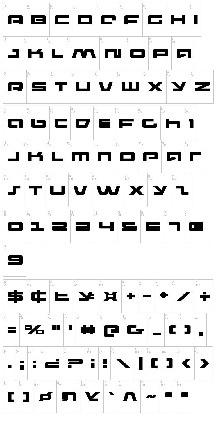 Pulse Rifle font map