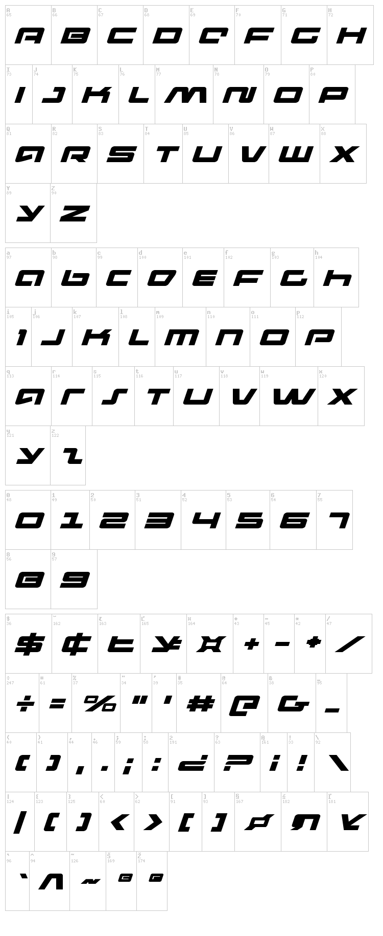 Pulse Rifle font map