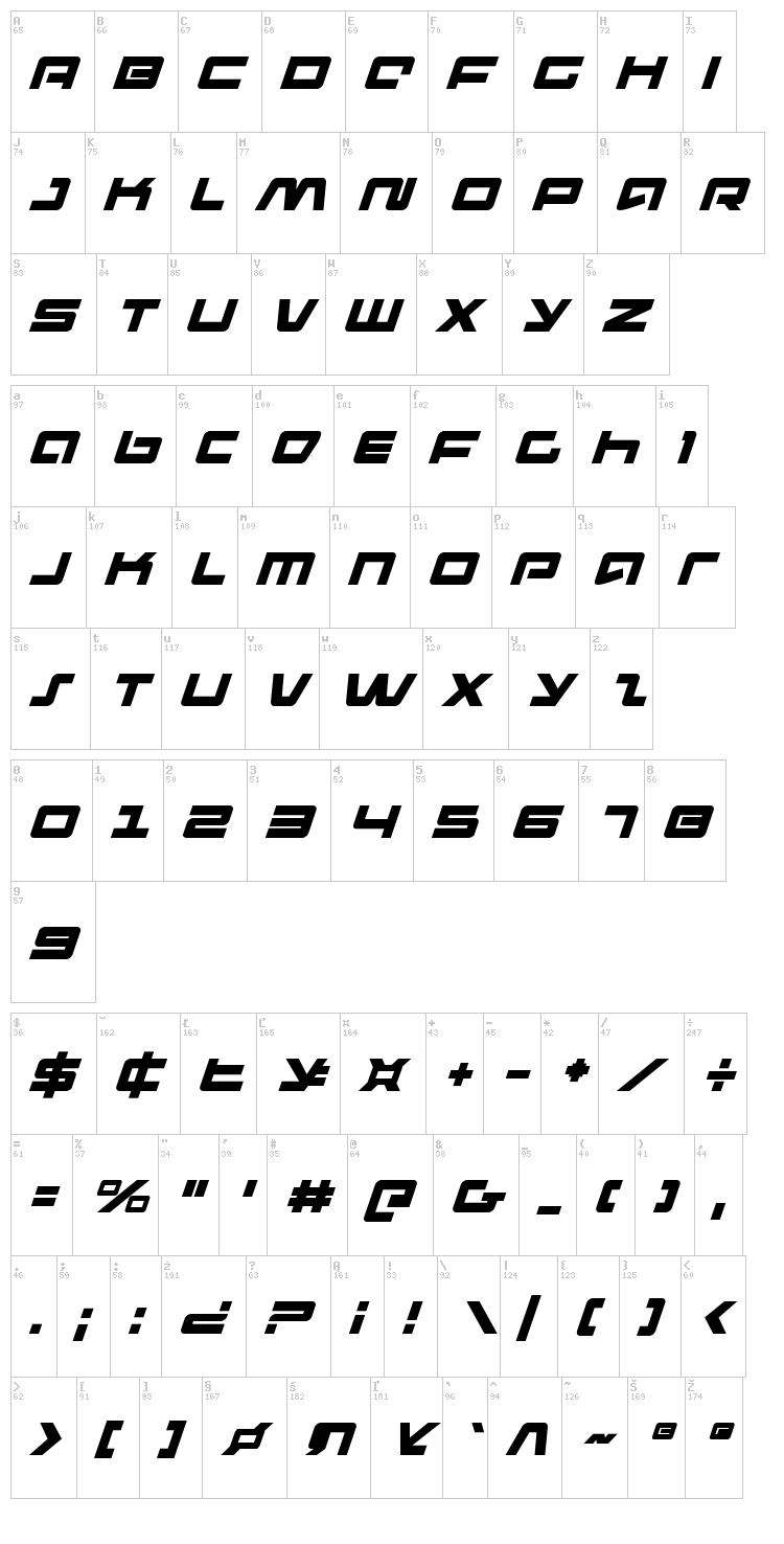 Pulse Rifle font map