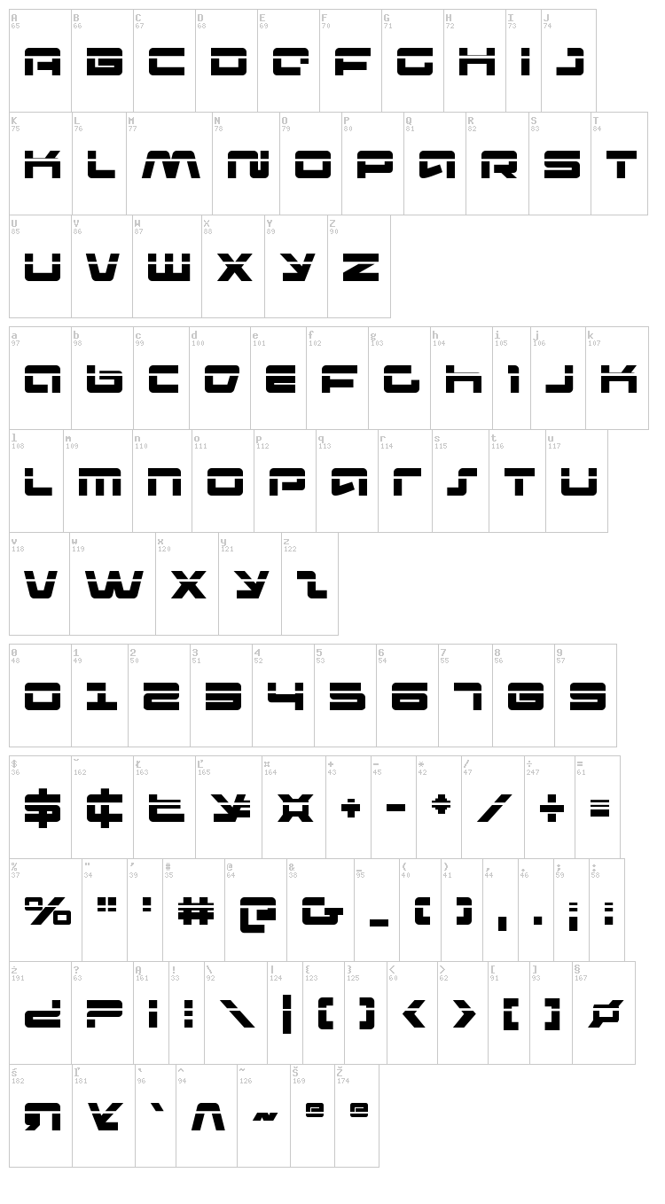 Pulse Rifle font map