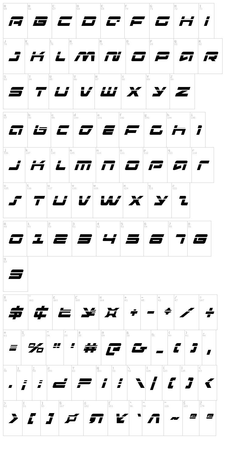 Pulse Rifle font map