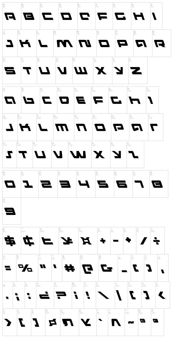 Pulse Rifle font map