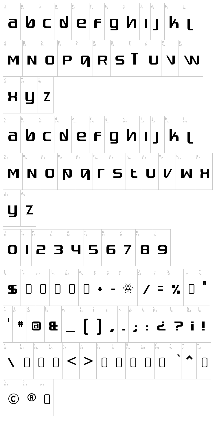Quadaptor font map