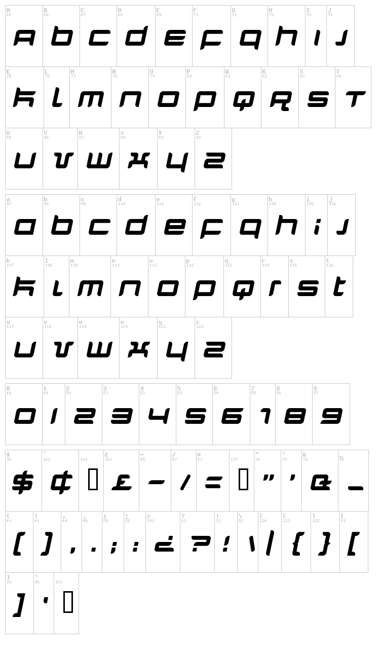 Quarx font map