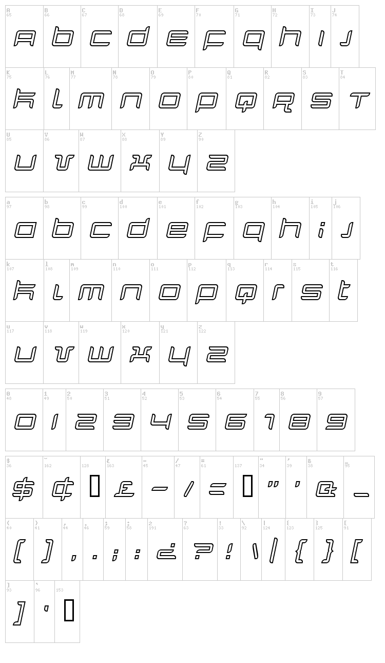 Quarx font map