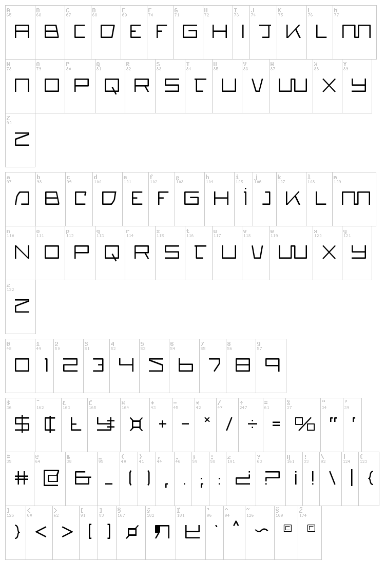 Quasitron font map
