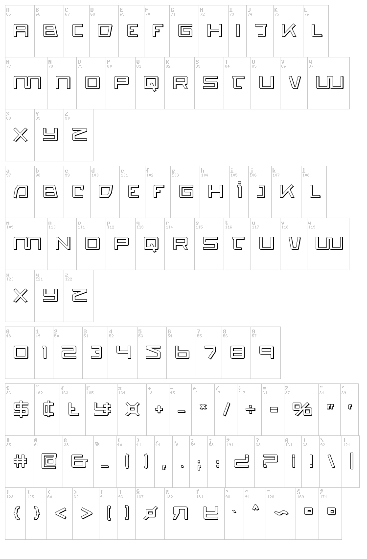 Quasitron font map
