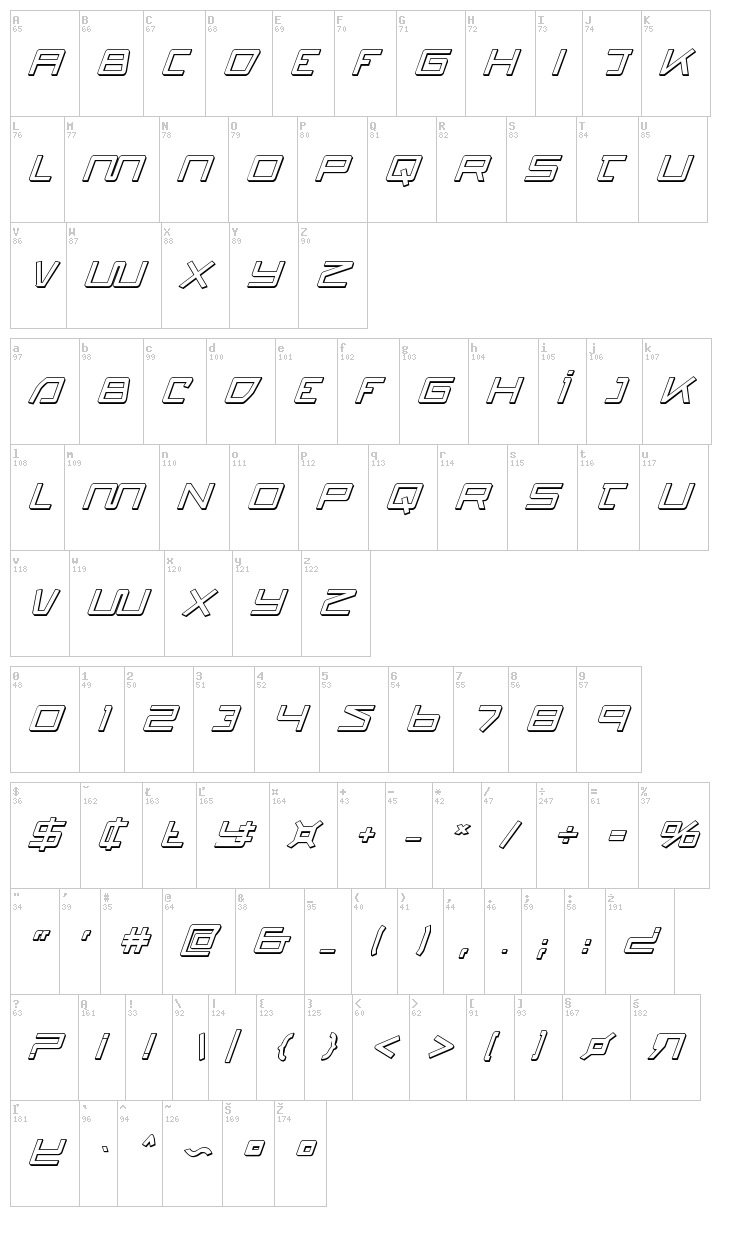Quasitron font map