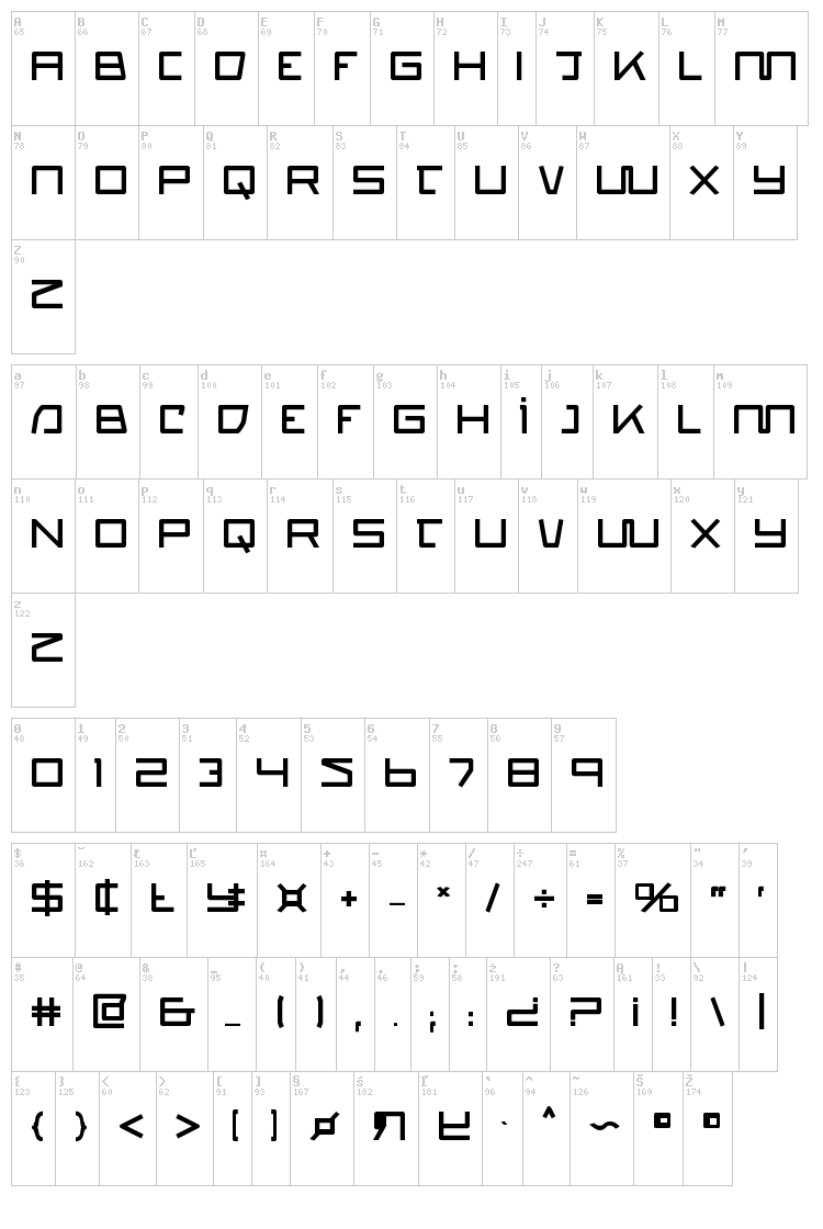 Quasitron font map