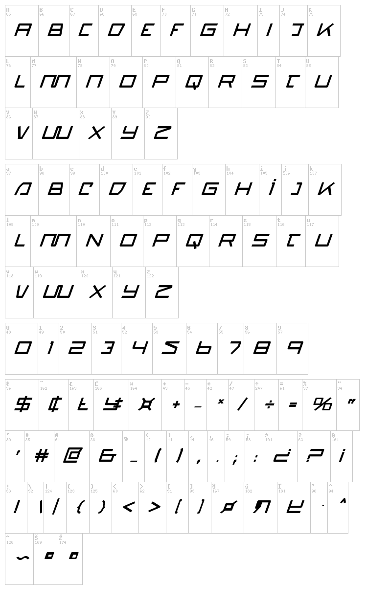 Quasitron font map