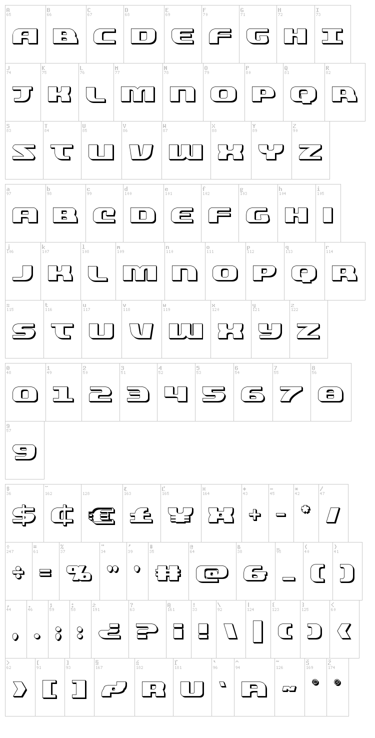 Quickening font map