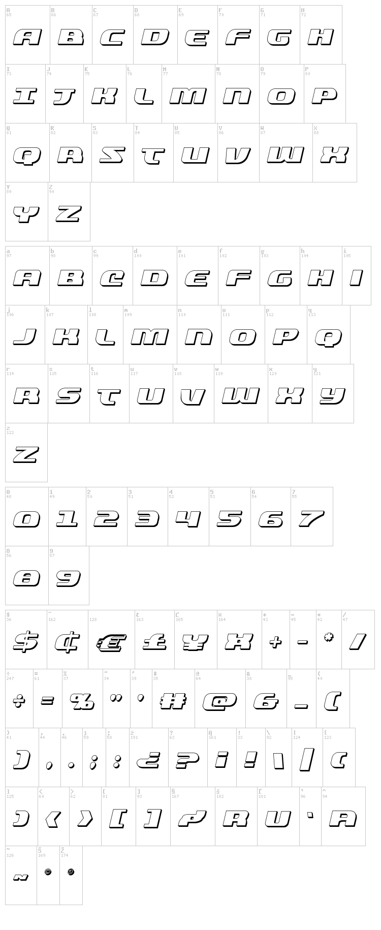 Quickening font map