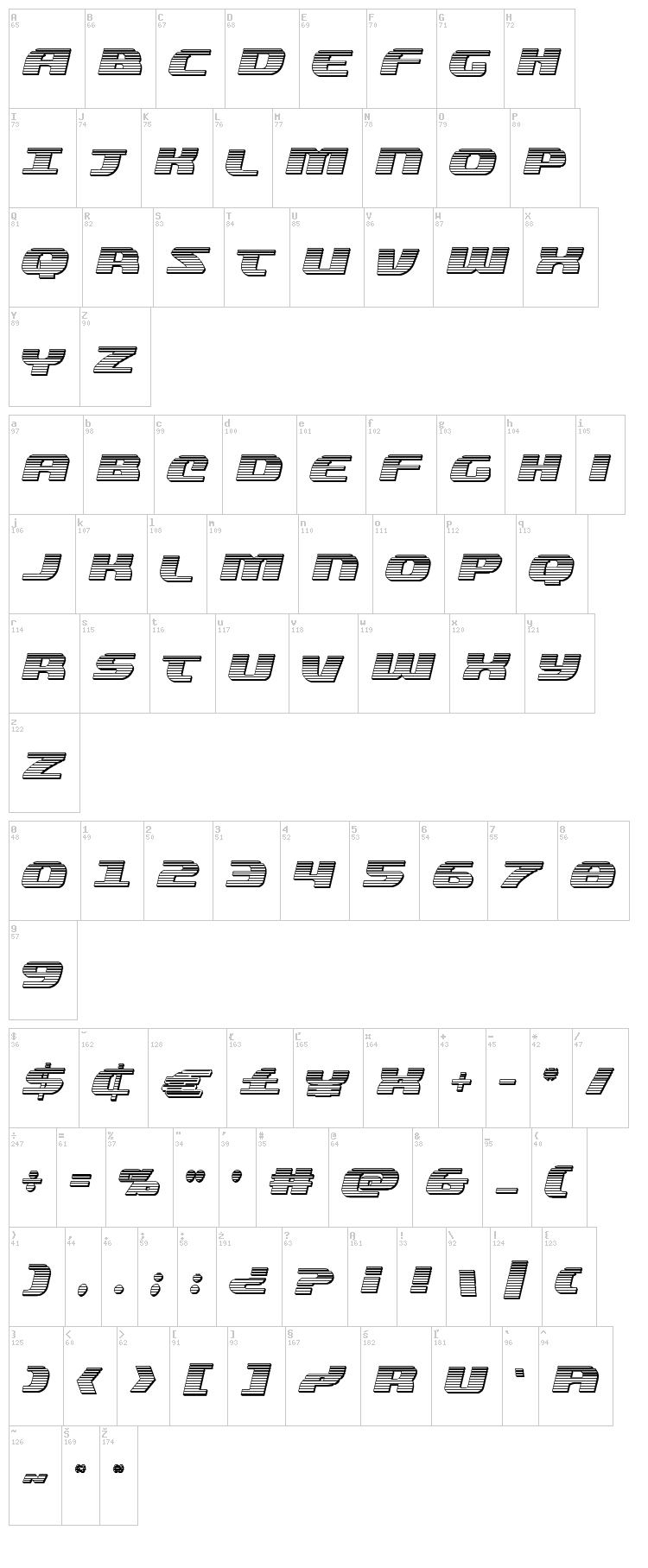 Quickening font map