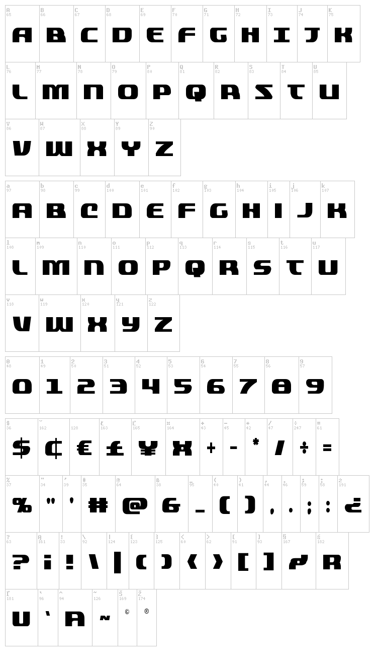 Quickening font map