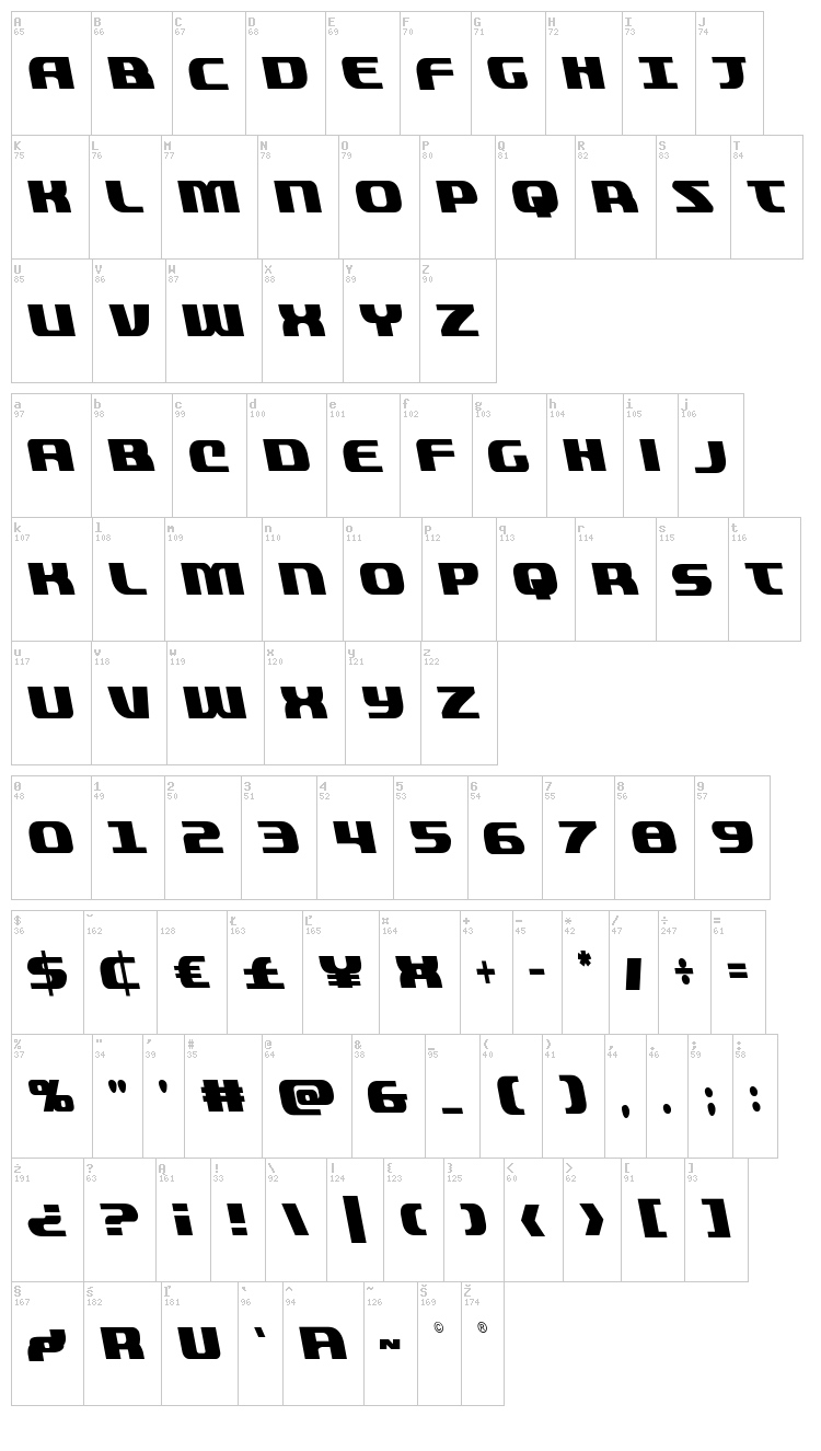 Quickening font map