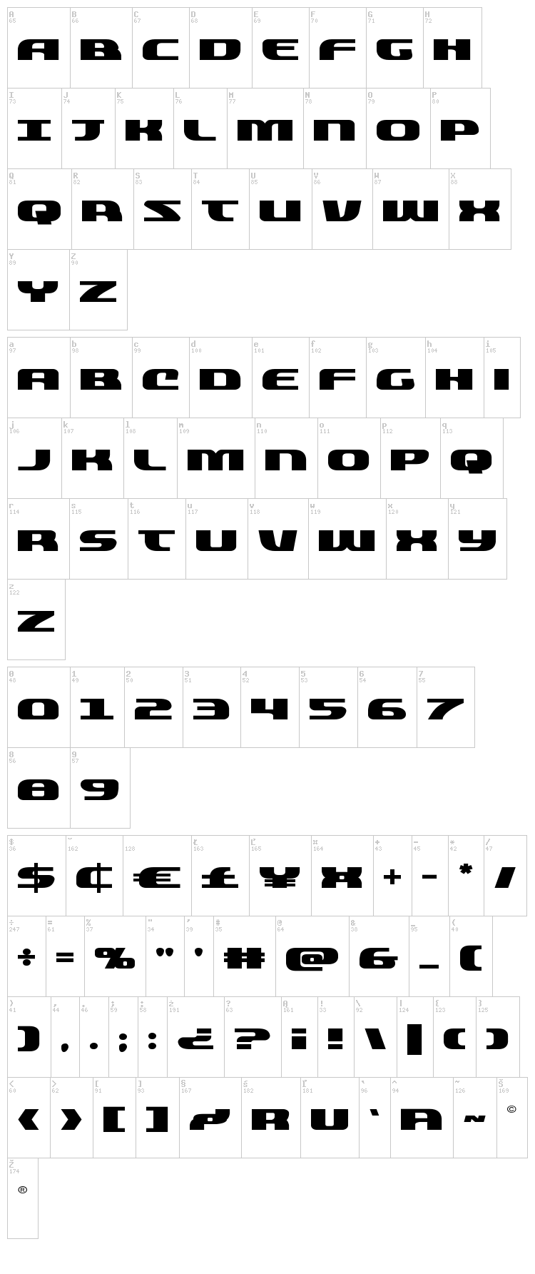 Quickening font map